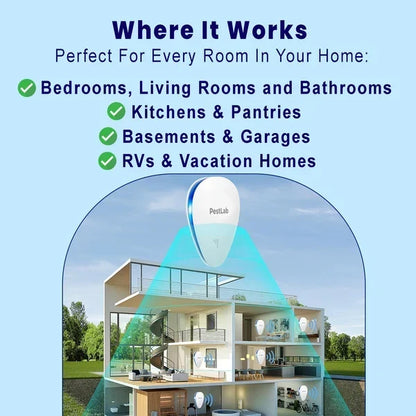 2026 Upgraded Ultrasonic Pest Repeller – Plug-In Pest Control for Home