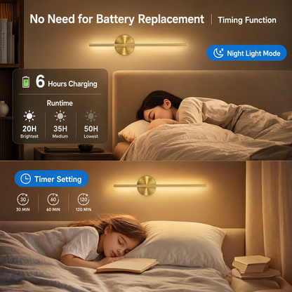 Rechargeable Cordless Wall Sconce with Remote Control