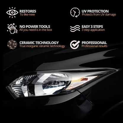 Headlight Restoration Kit – Remove Yellowing, Oxidation & Haze