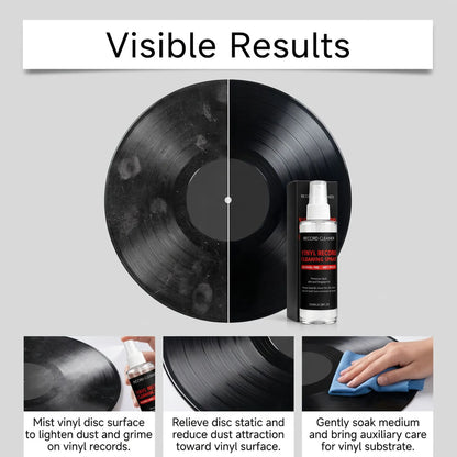✨Vinyl Record Cleaning Spray💽 Alcohol-Free Anti-Static Spray for Home DIY Record Care